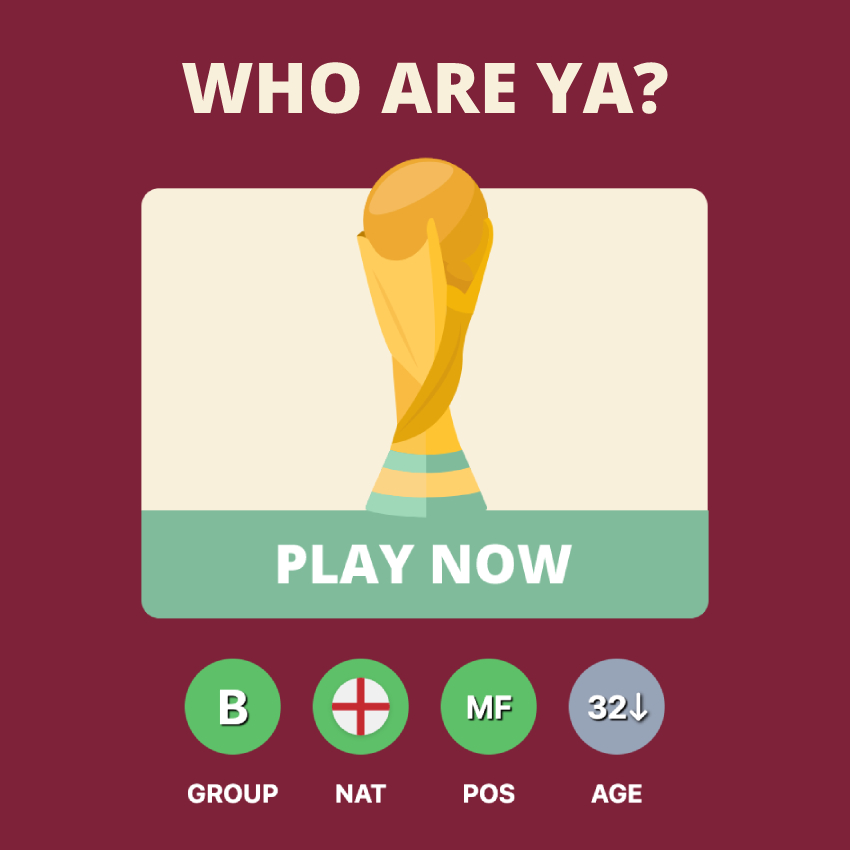Who Are Ya? - World Cup Quiz